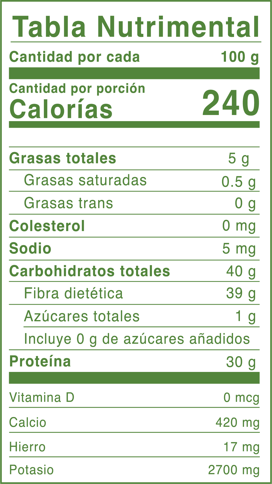 Matcha Orgánico_Blend Yabukita-Okumidori
