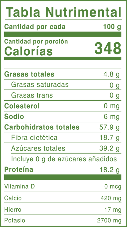 Hojicha Orgánico